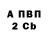 A PVP крисы CK Liz Allen